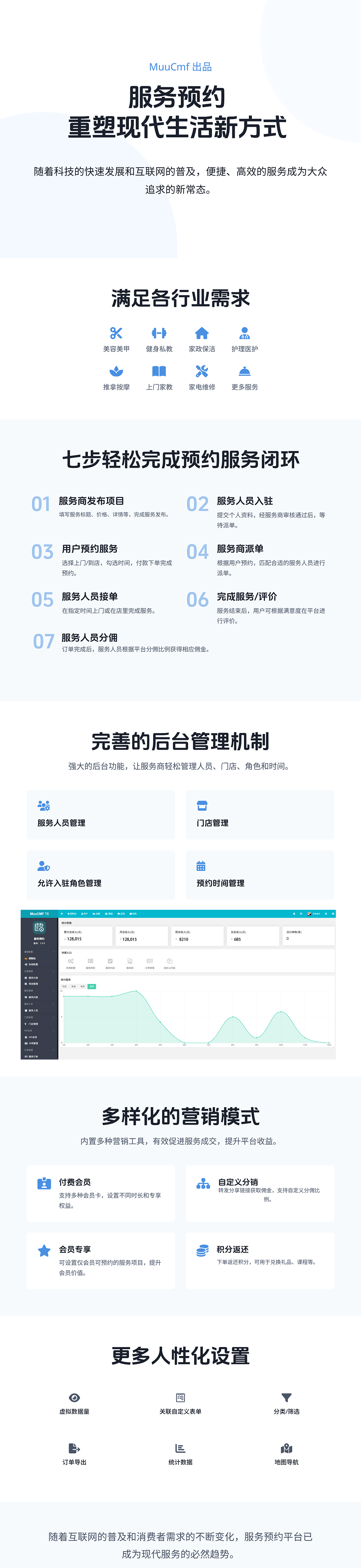 MuuCmf服务预约